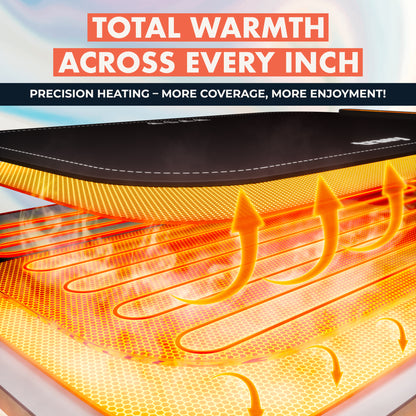 TRAAY Food Warming Mat